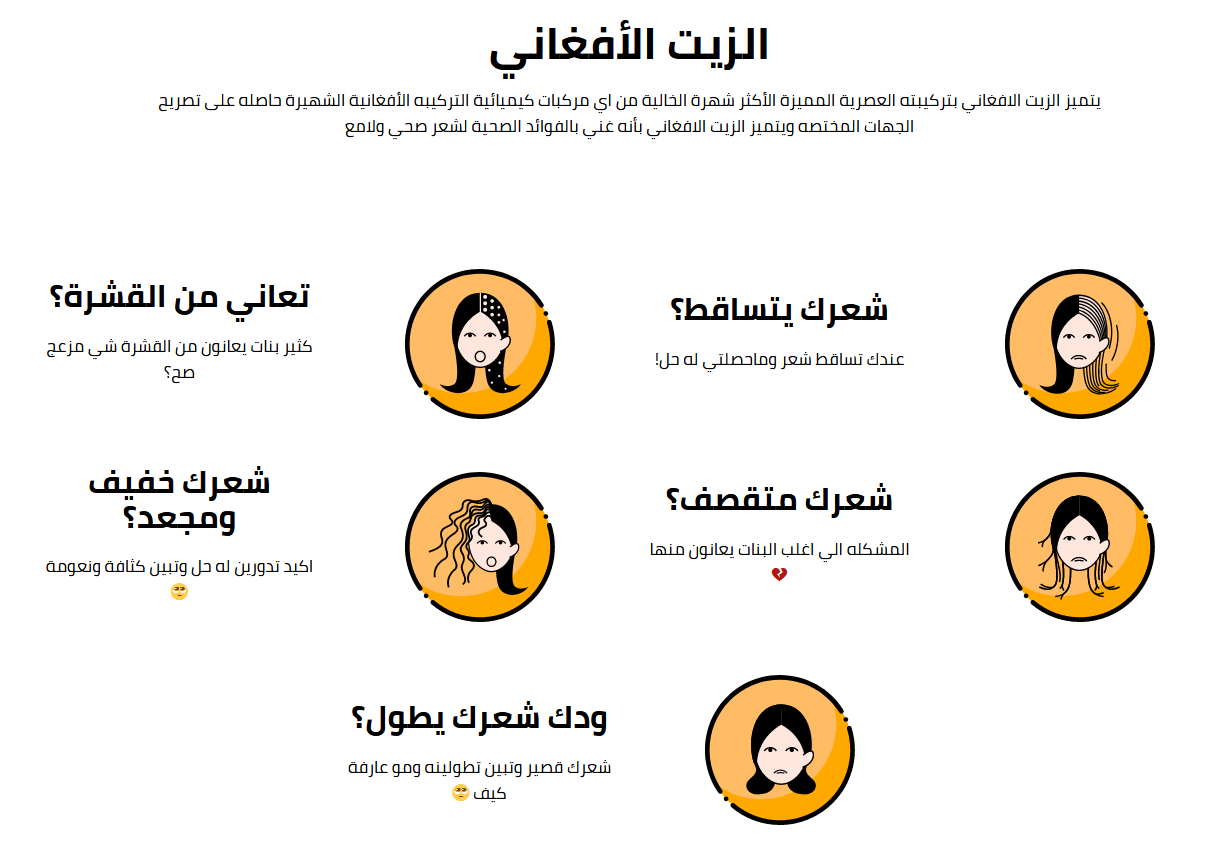 الزيت الافغاني للشعر و اللحية - الصورة 4