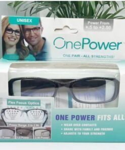 Adjusting Optics Eyeglasses