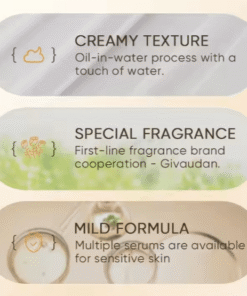 Body Care Moisturizing Treatment
