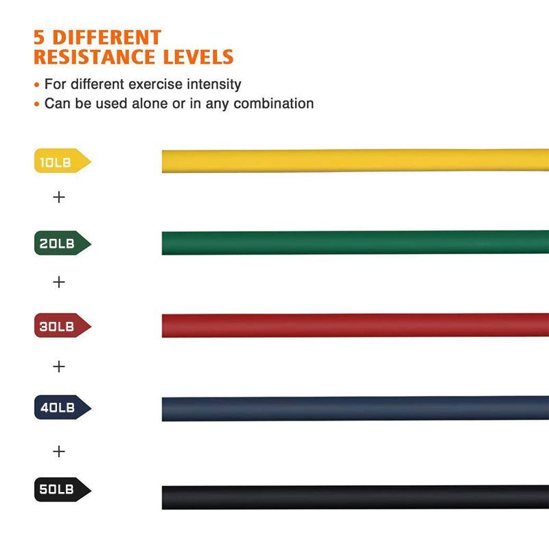 Bodybuilding Resistance Bands Set - الصورة 4