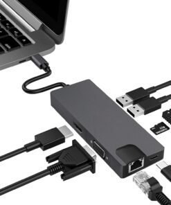 Branch Card Reader Hub