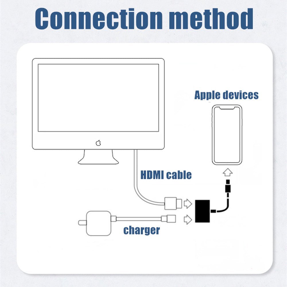 Lightning to HDMI HD Display With Same Screen Cable - الصورة 3