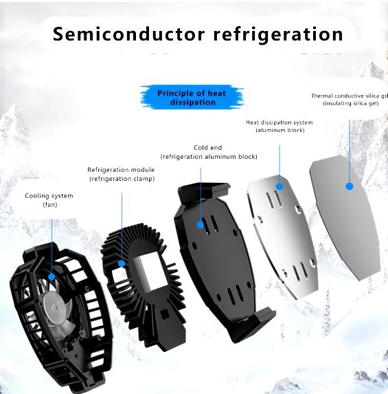 New Hyper Chill Mobile Radiator - الصورة 3